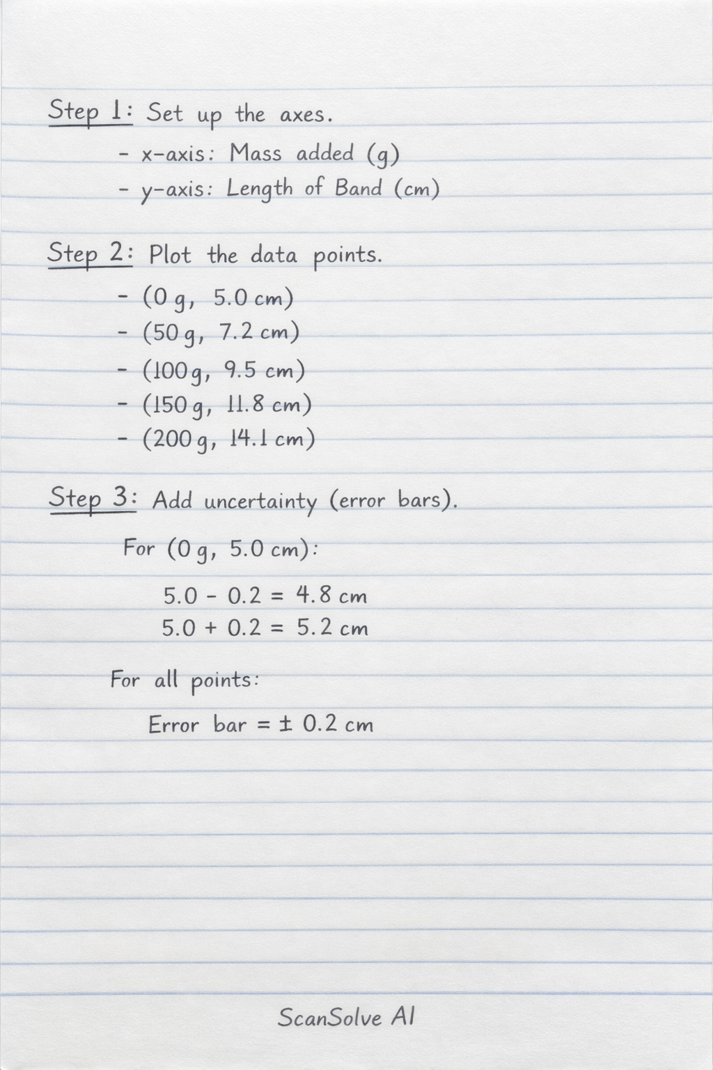 Handwritten step-by-step solution preview