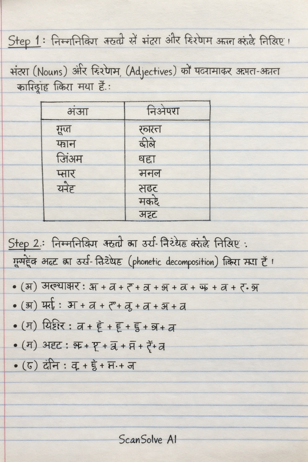 Handwritten step-by-step solution preview