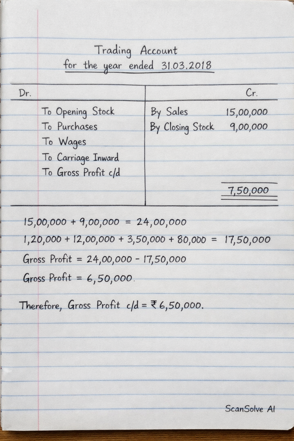 Handwritten step-by-step solution preview