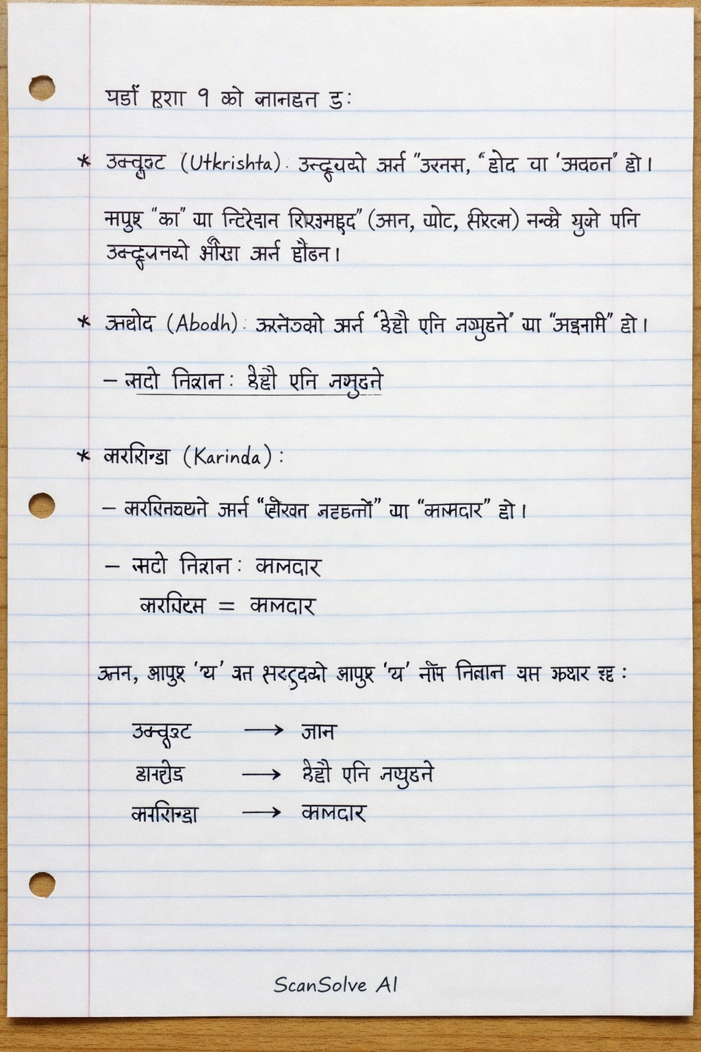 Handwritten step-by-step solution preview