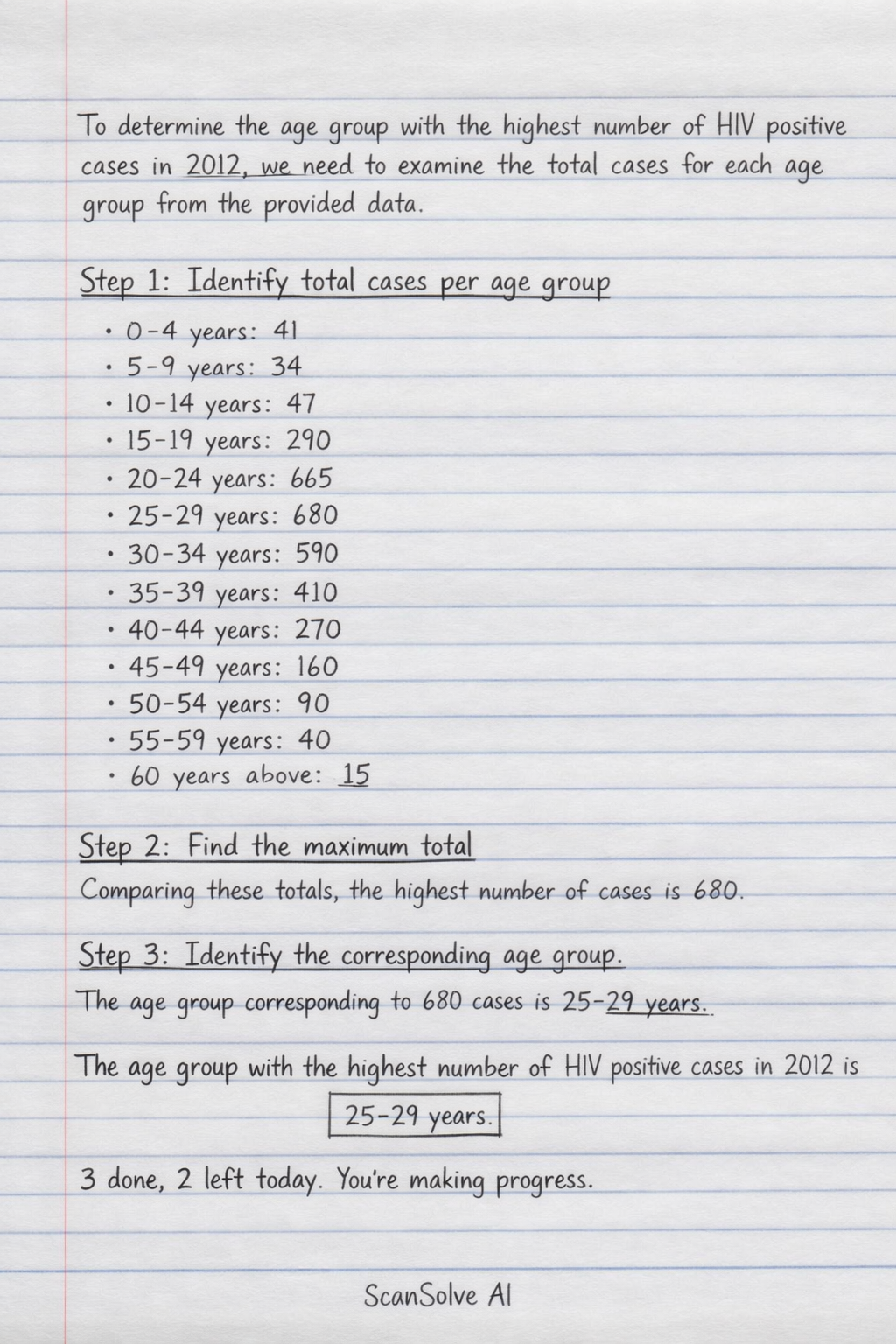 Handwritten step-by-step solution preview