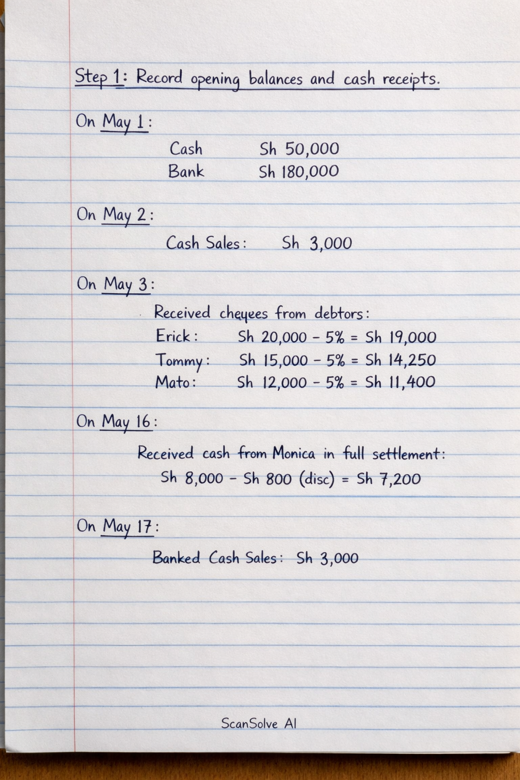 Handwritten step-by-step solution preview