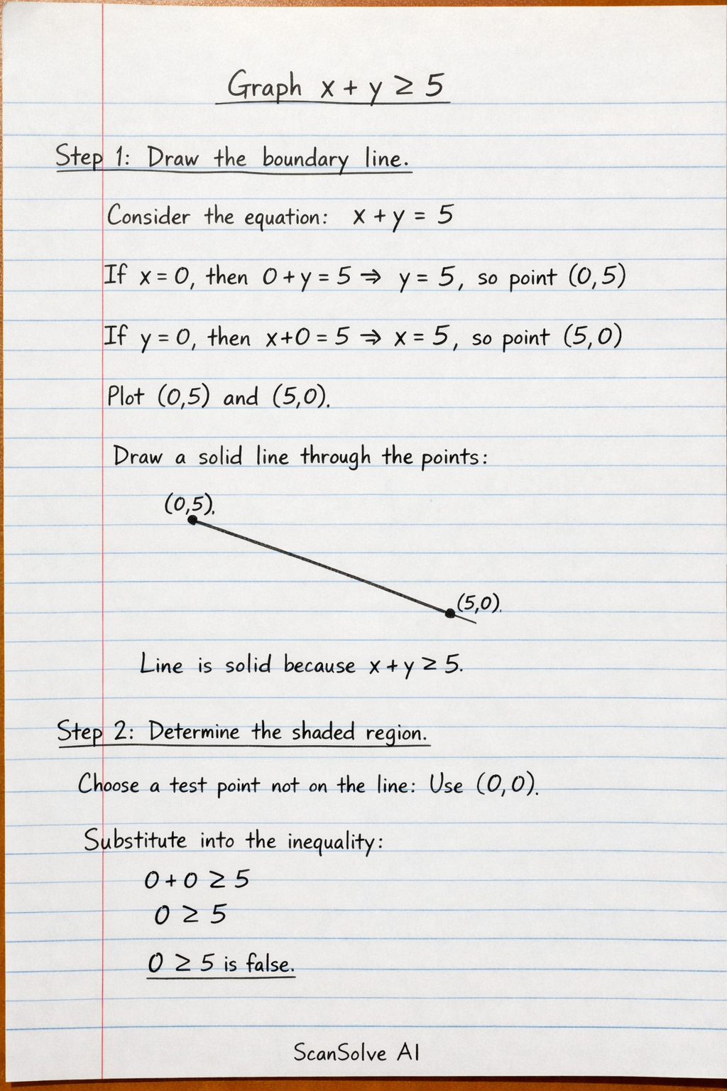 Handwritten step-by-step solution preview