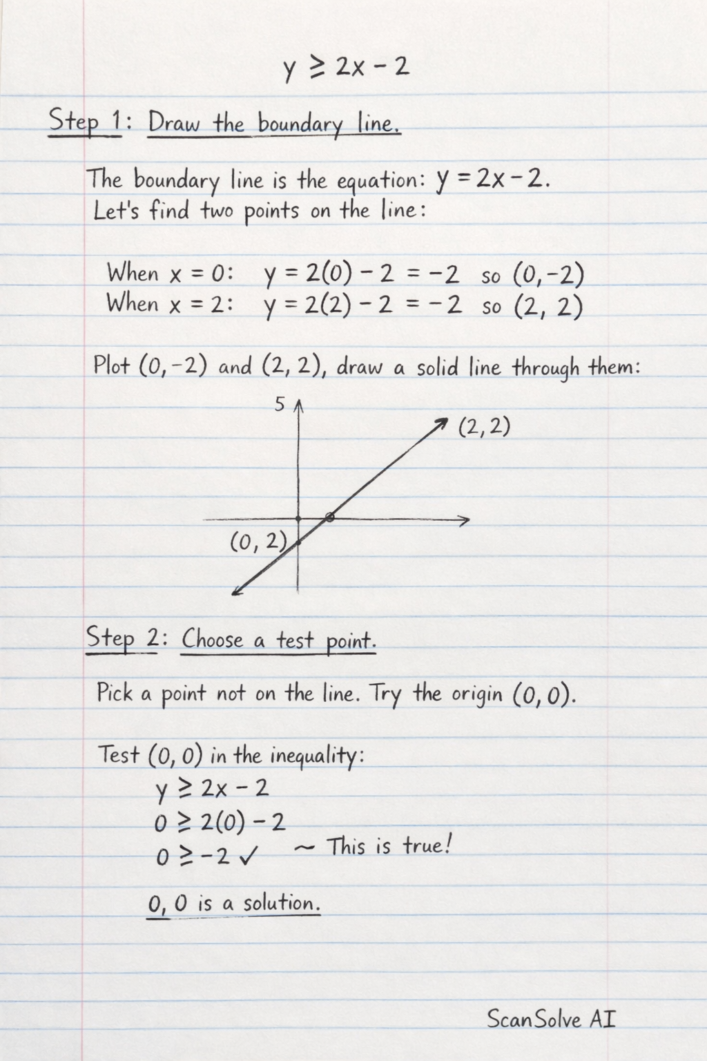 Handwritten step-by-step solution preview