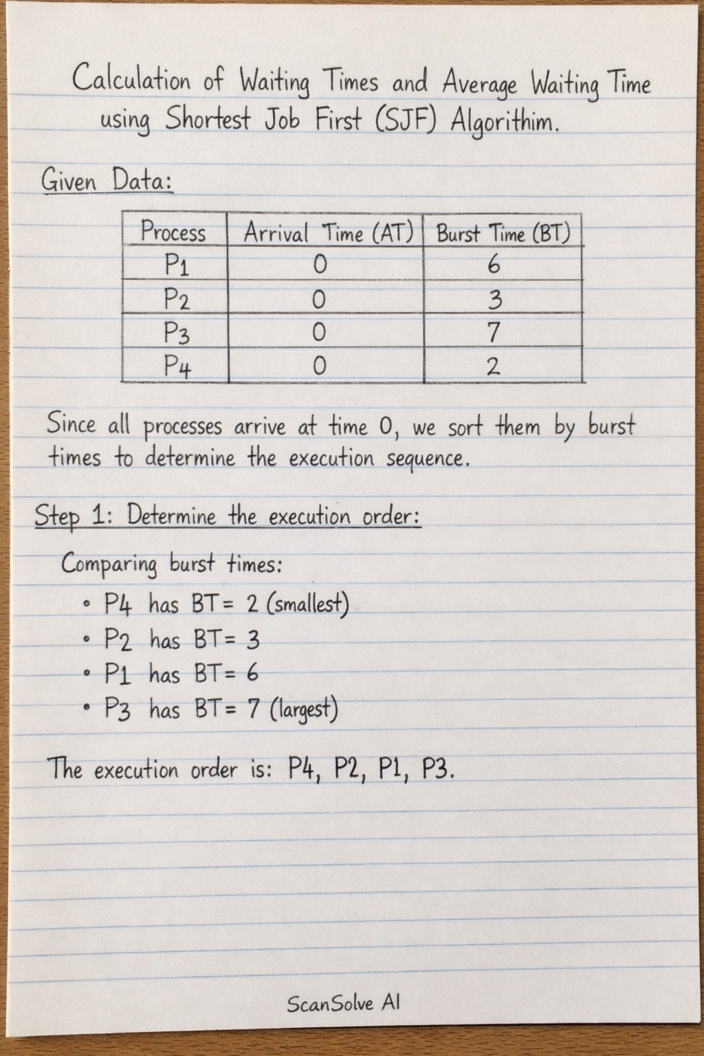 Handwritten step-by-step solution preview