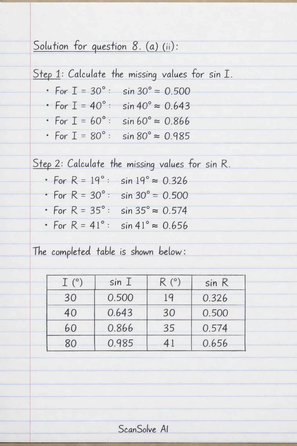 Handwritten step-by-step solution preview