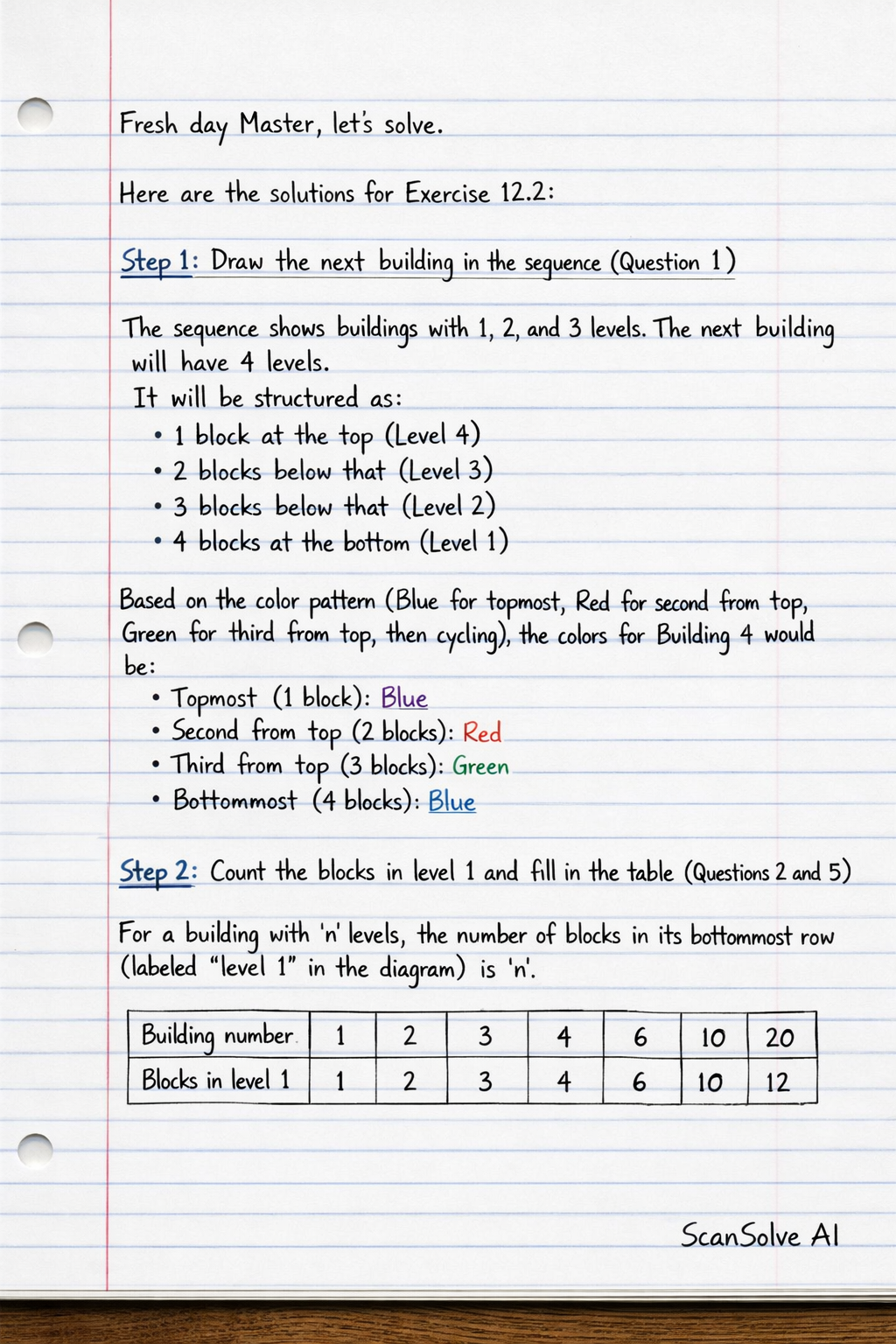 Handwritten step-by-step solution preview