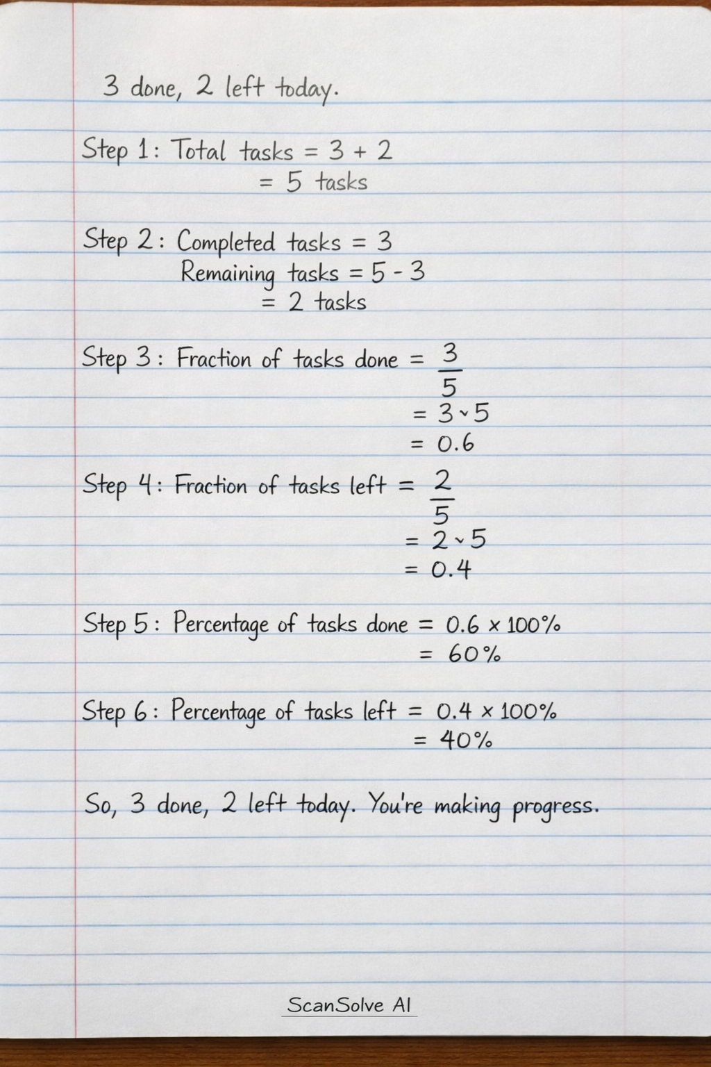Handwritten step-by-step solution preview