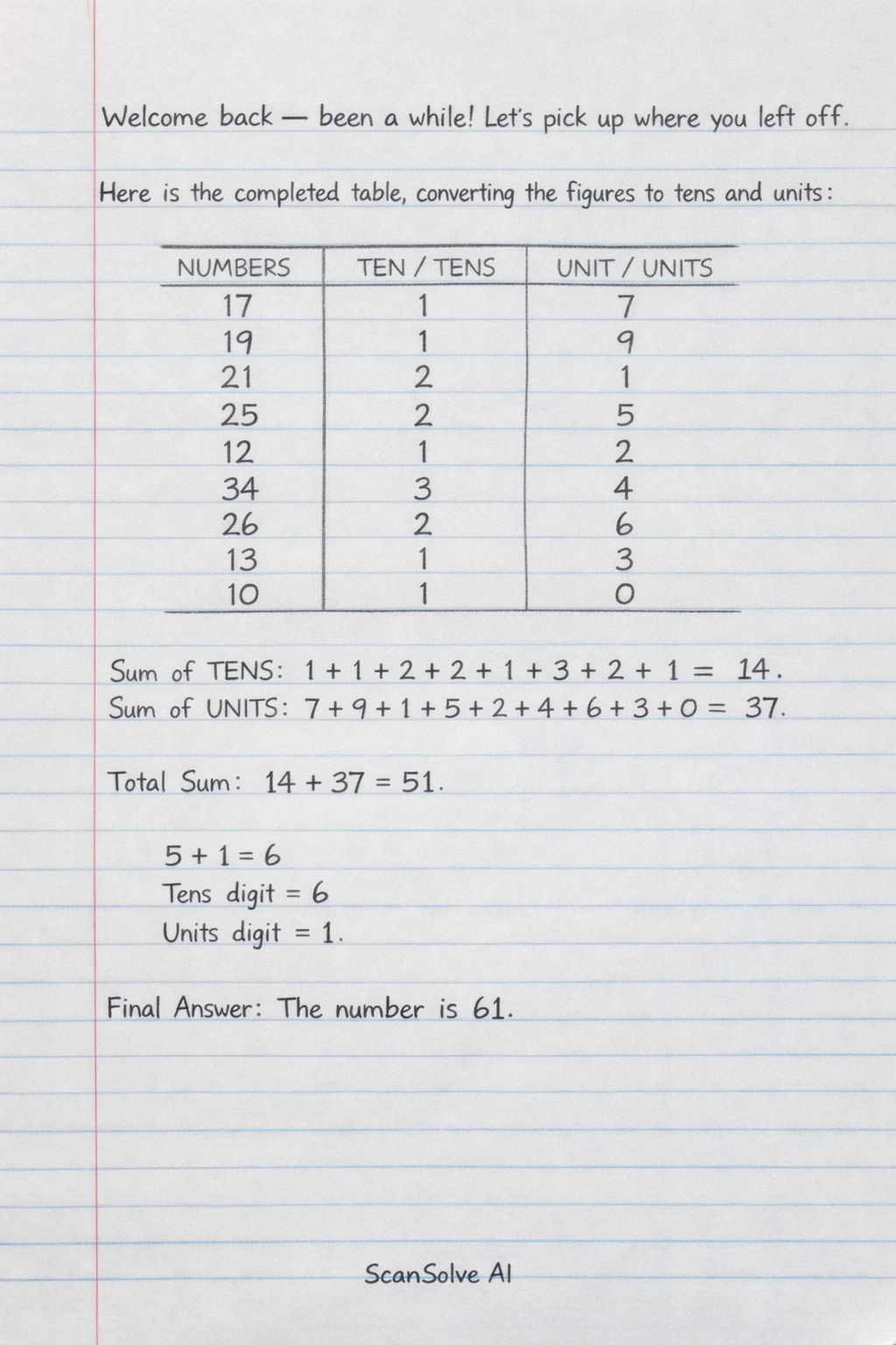 Handwritten step-by-step solution preview