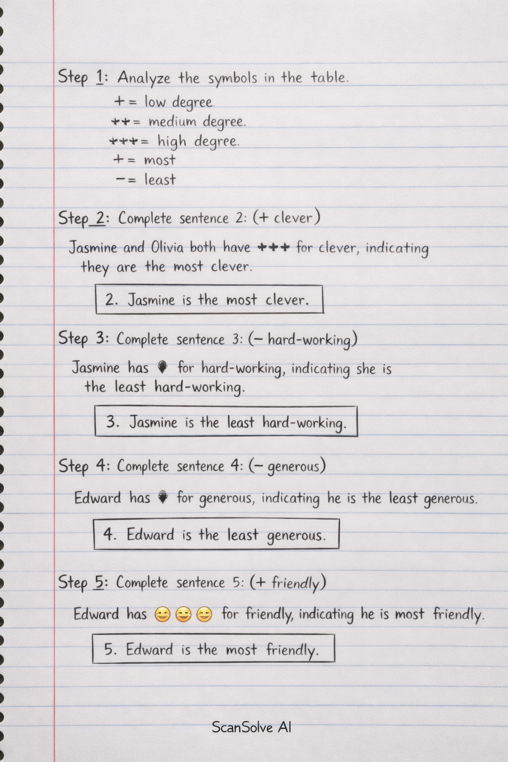 Handwritten step-by-step solution preview
