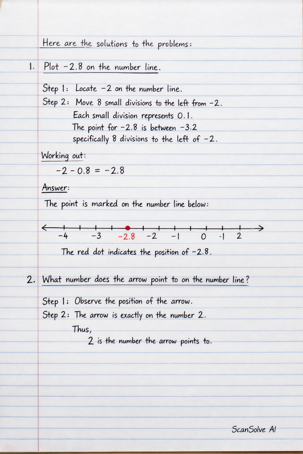 Handwritten step-by-step solution preview
