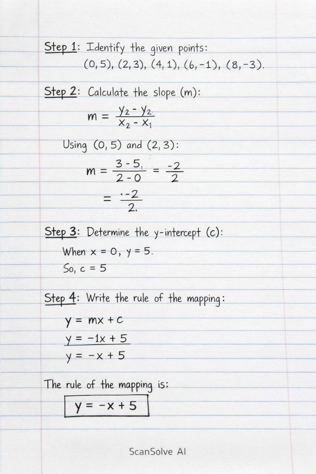 Handwritten step-by-step solution preview