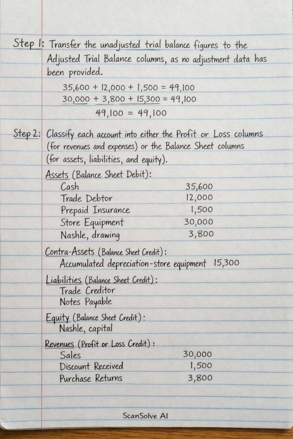 Handwritten step-by-step solution preview