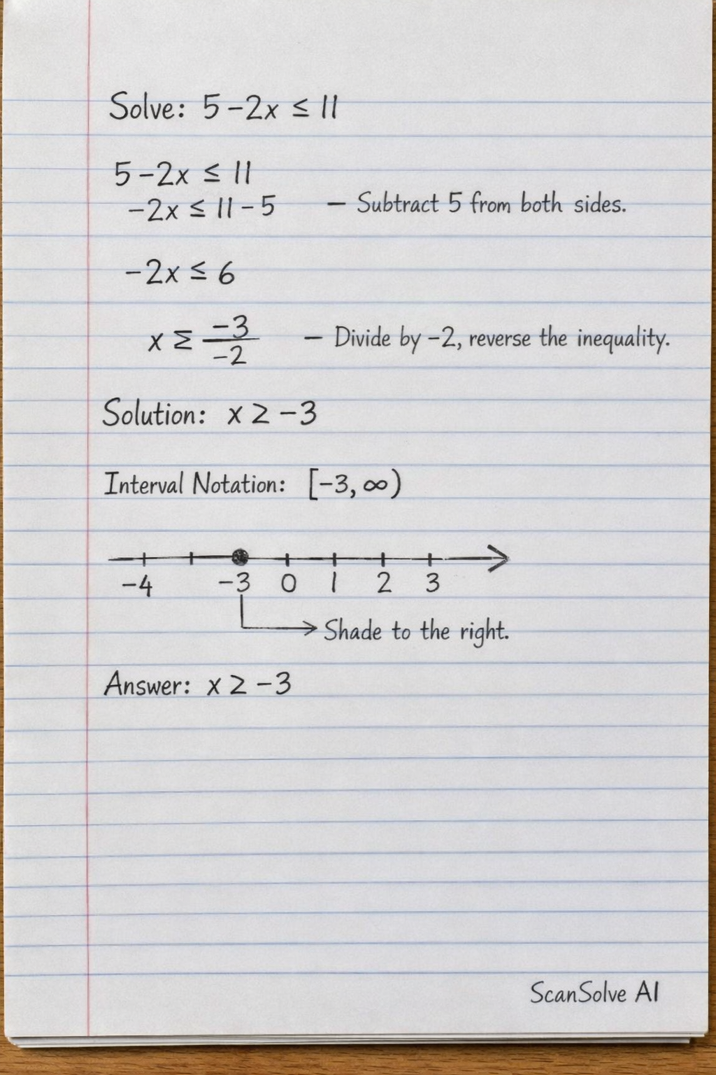 Handwritten step-by-step solution preview