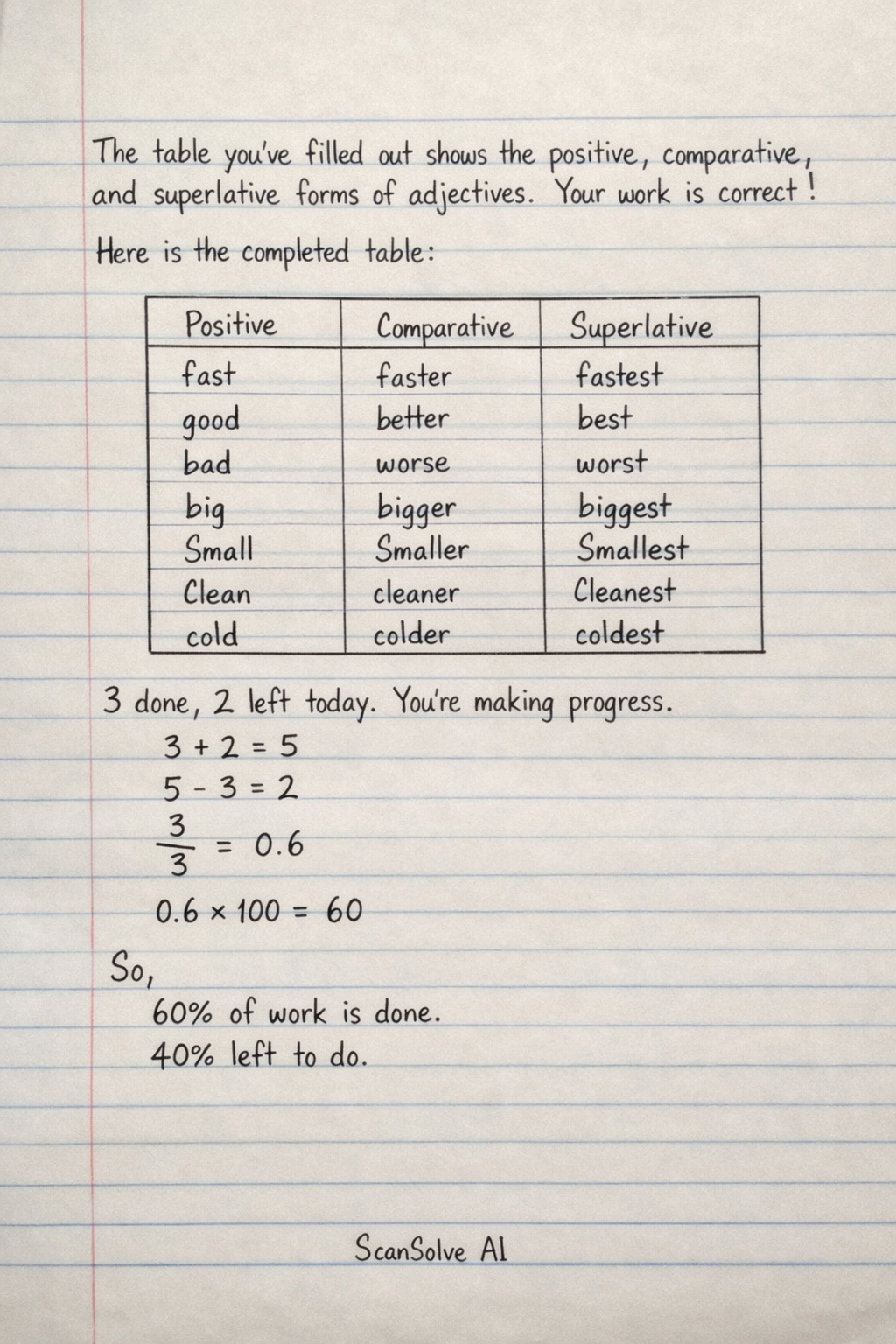 Handwritten step-by-step solution preview