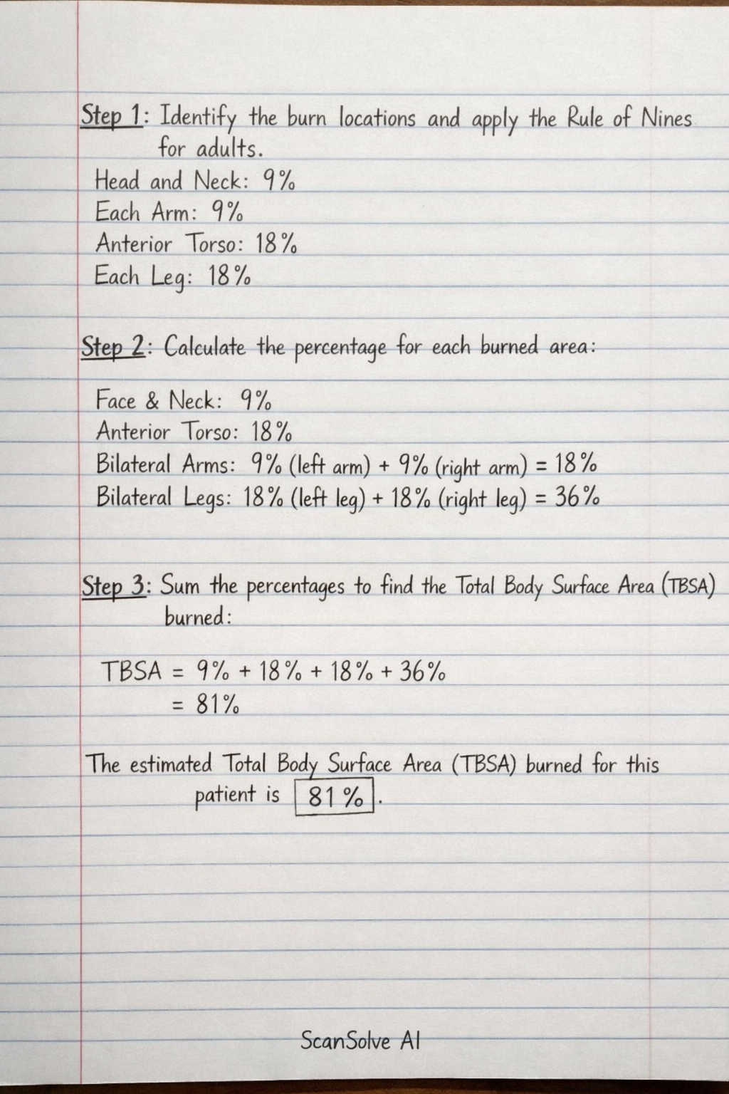 Handwritten step-by-step solution preview