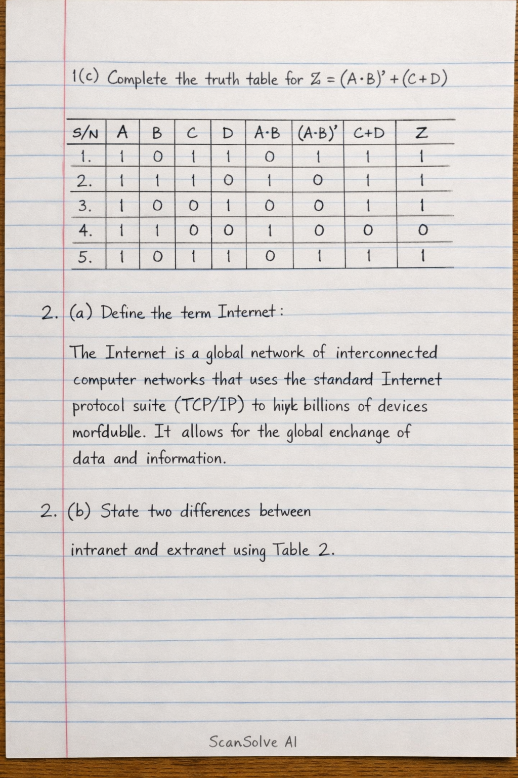 Handwritten step-by-step solution preview