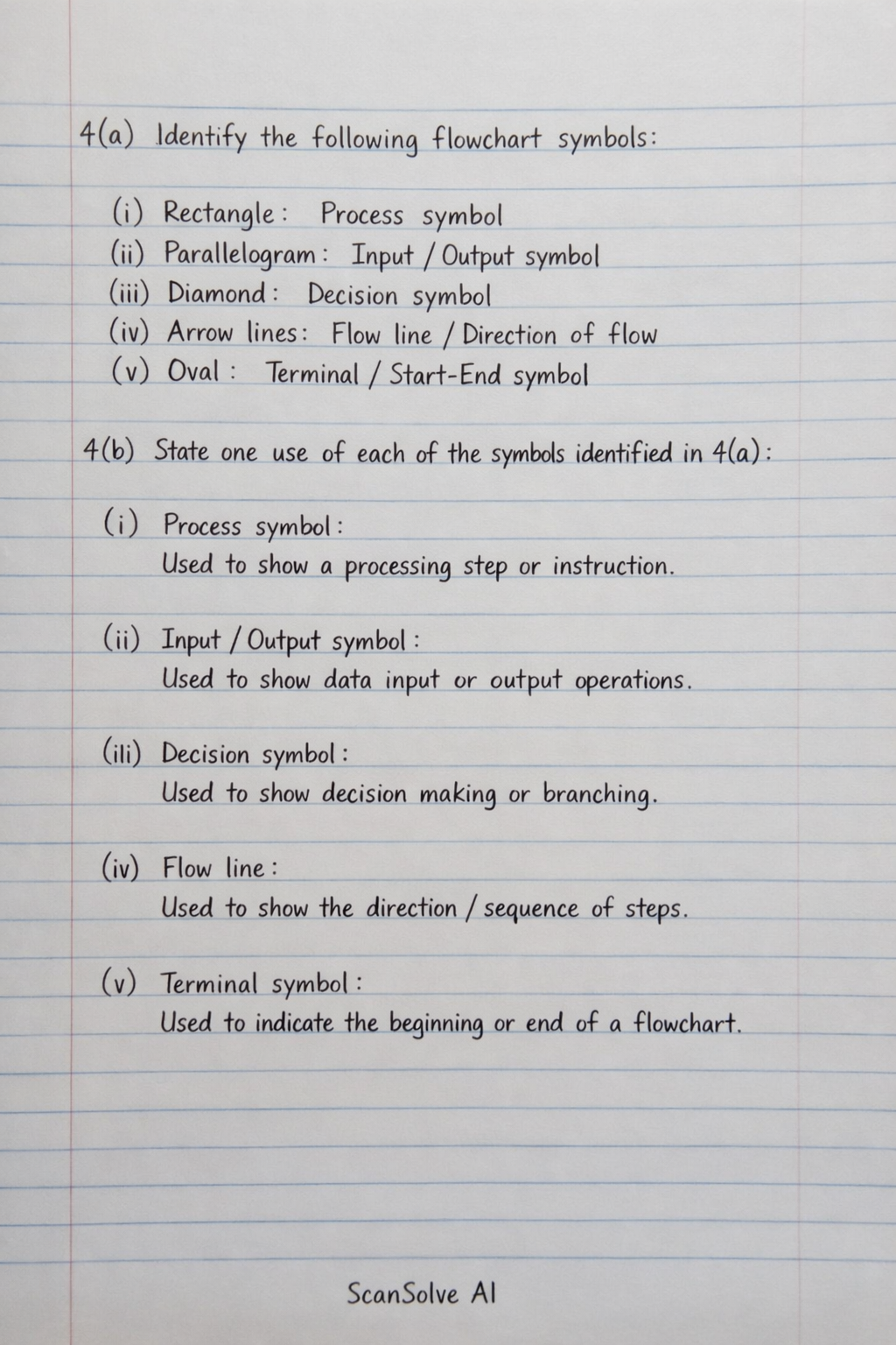 Handwritten step-by-step solution preview