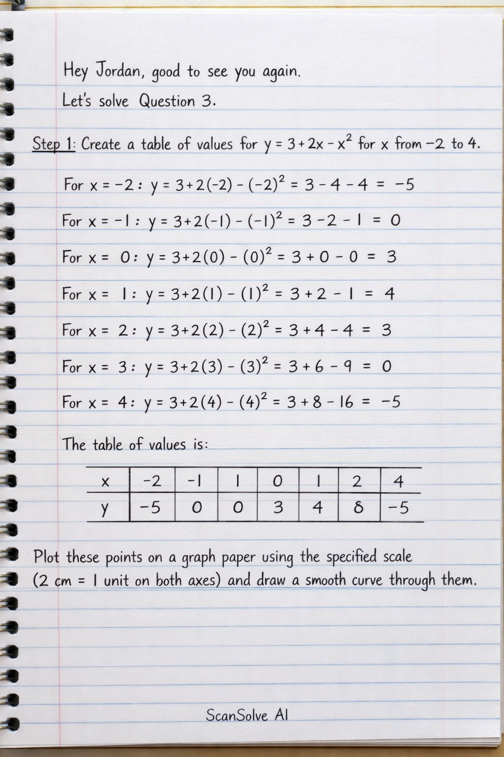 Handwritten step-by-step solution preview