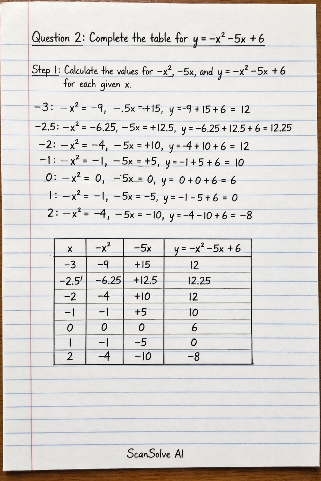 Handwritten step-by-step solution preview