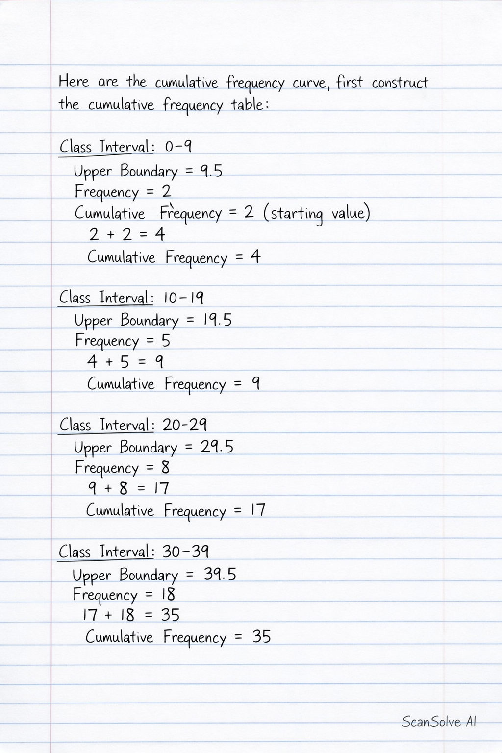 Handwritten step-by-step solution preview