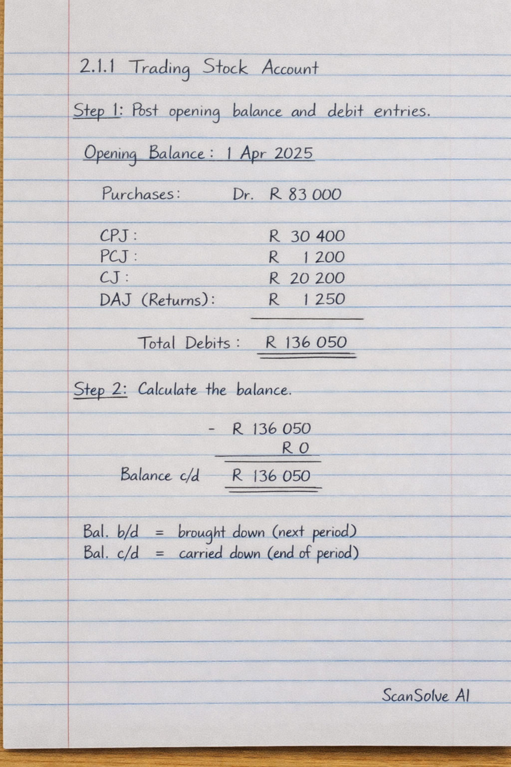 Handwritten step-by-step solution preview