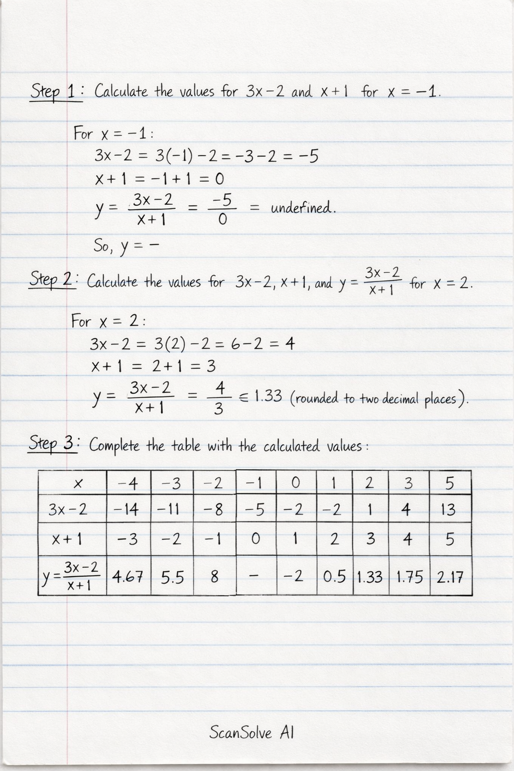 Handwritten step-by-step solution preview