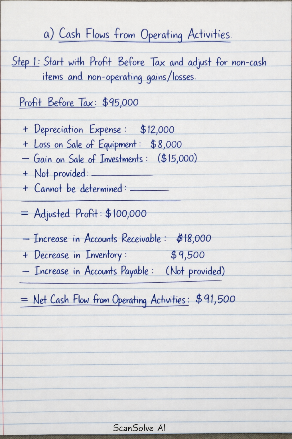 Handwritten step-by-step solution preview