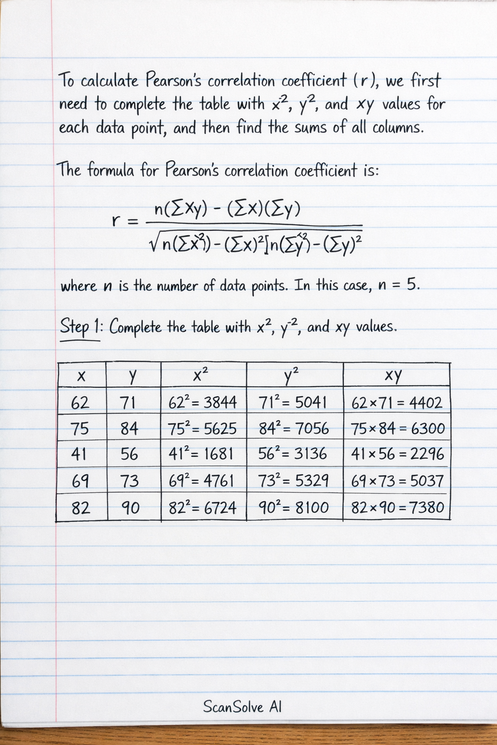 Handwritten step-by-step solution preview