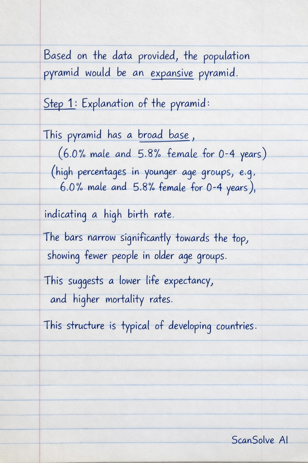 Handwritten step-by-step solution preview