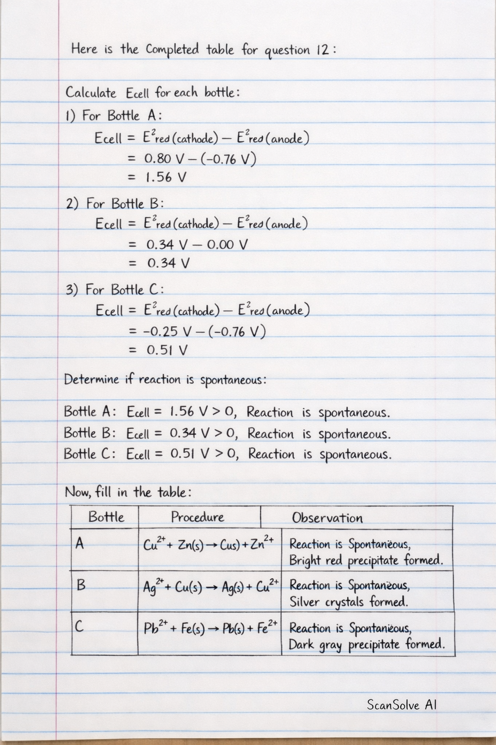 Handwritten step-by-step solution preview