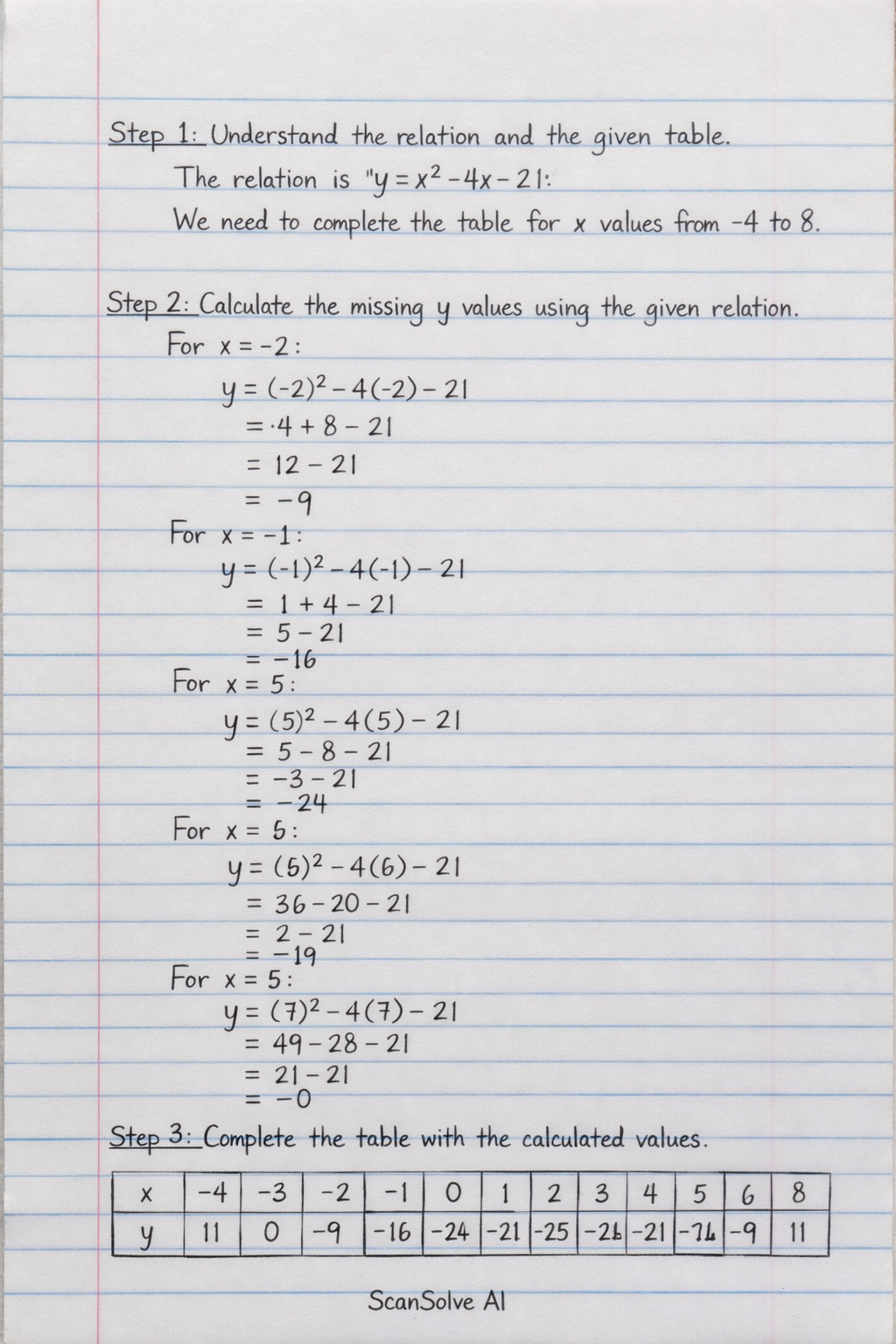 Handwritten step-by-step solution preview