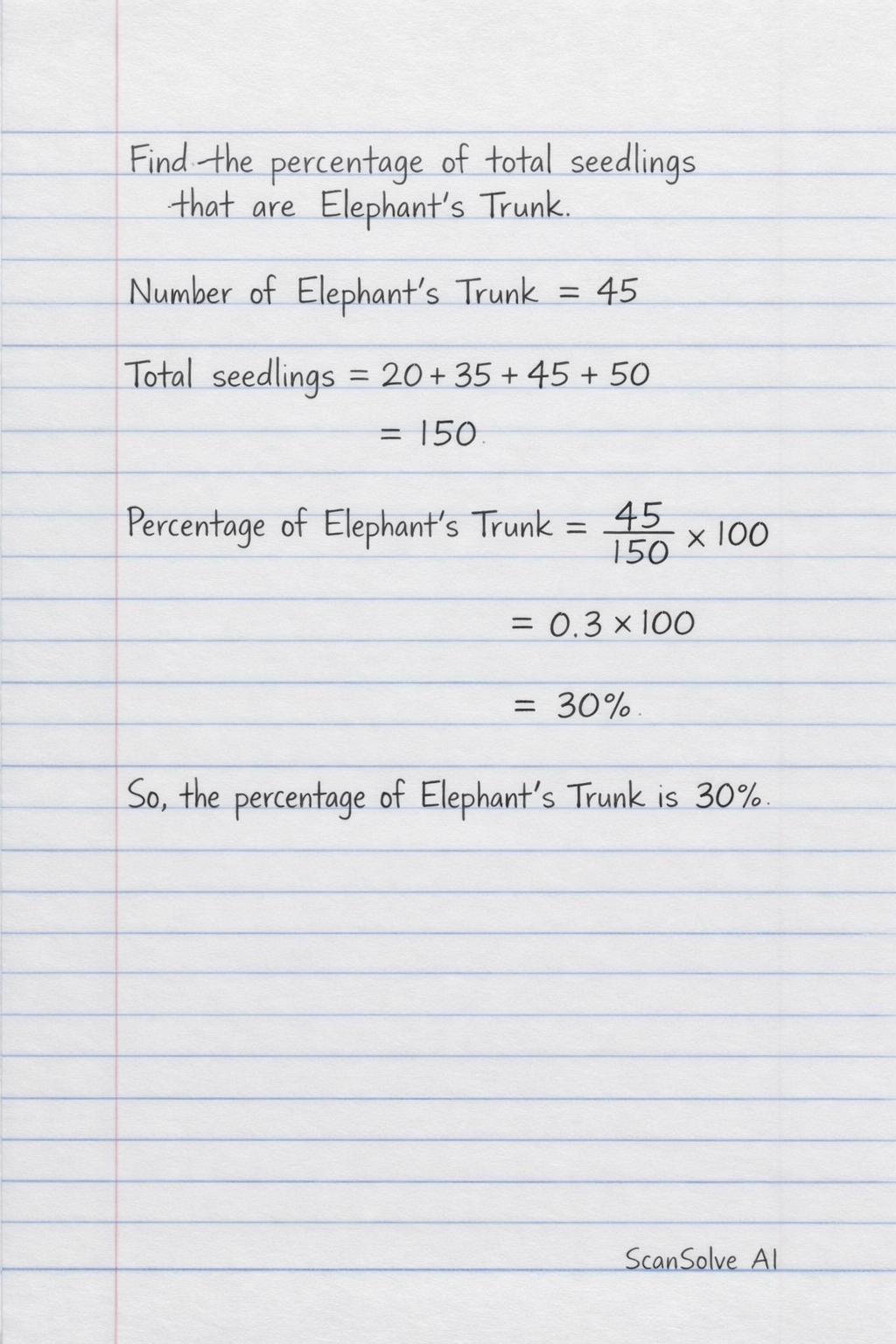 Handwritten step-by-step solution preview
