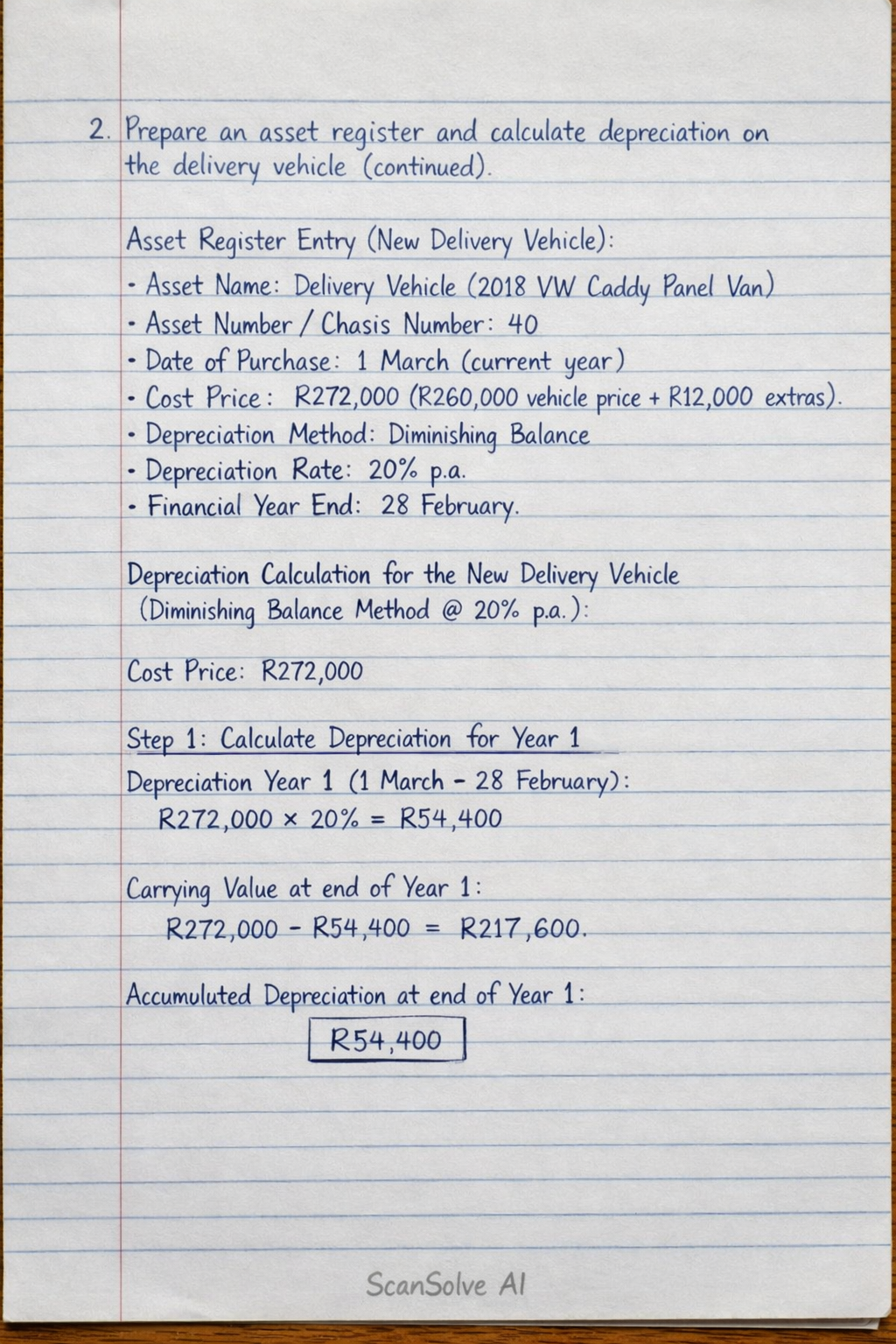 Handwritten step-by-step solution preview