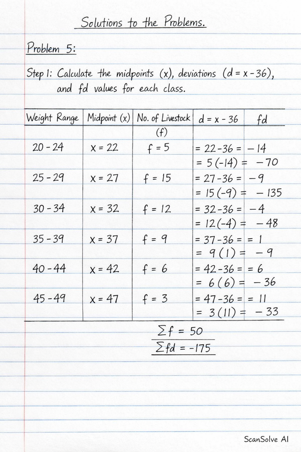Handwritten step-by-step solution preview