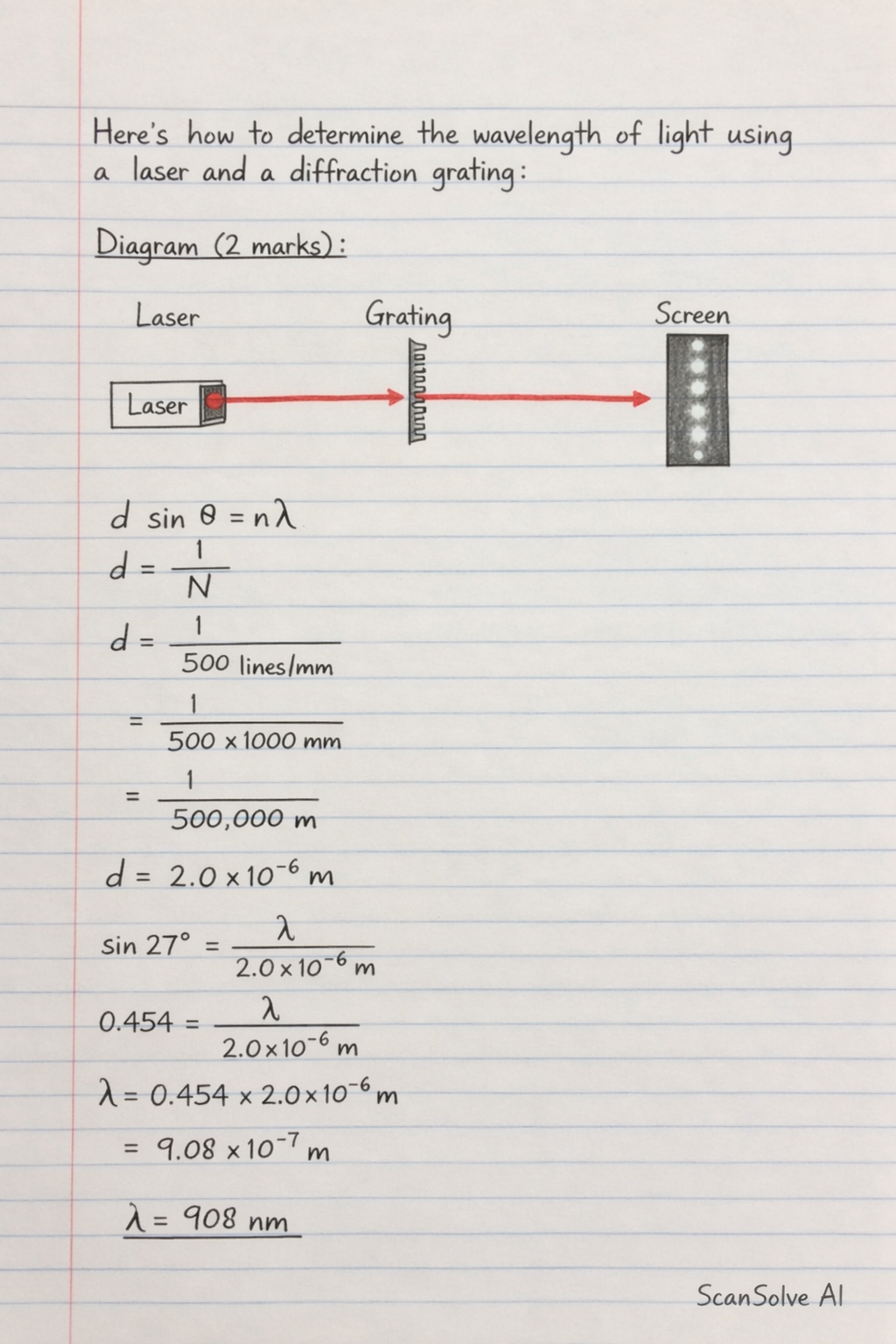 Handwritten step-by-step solution preview