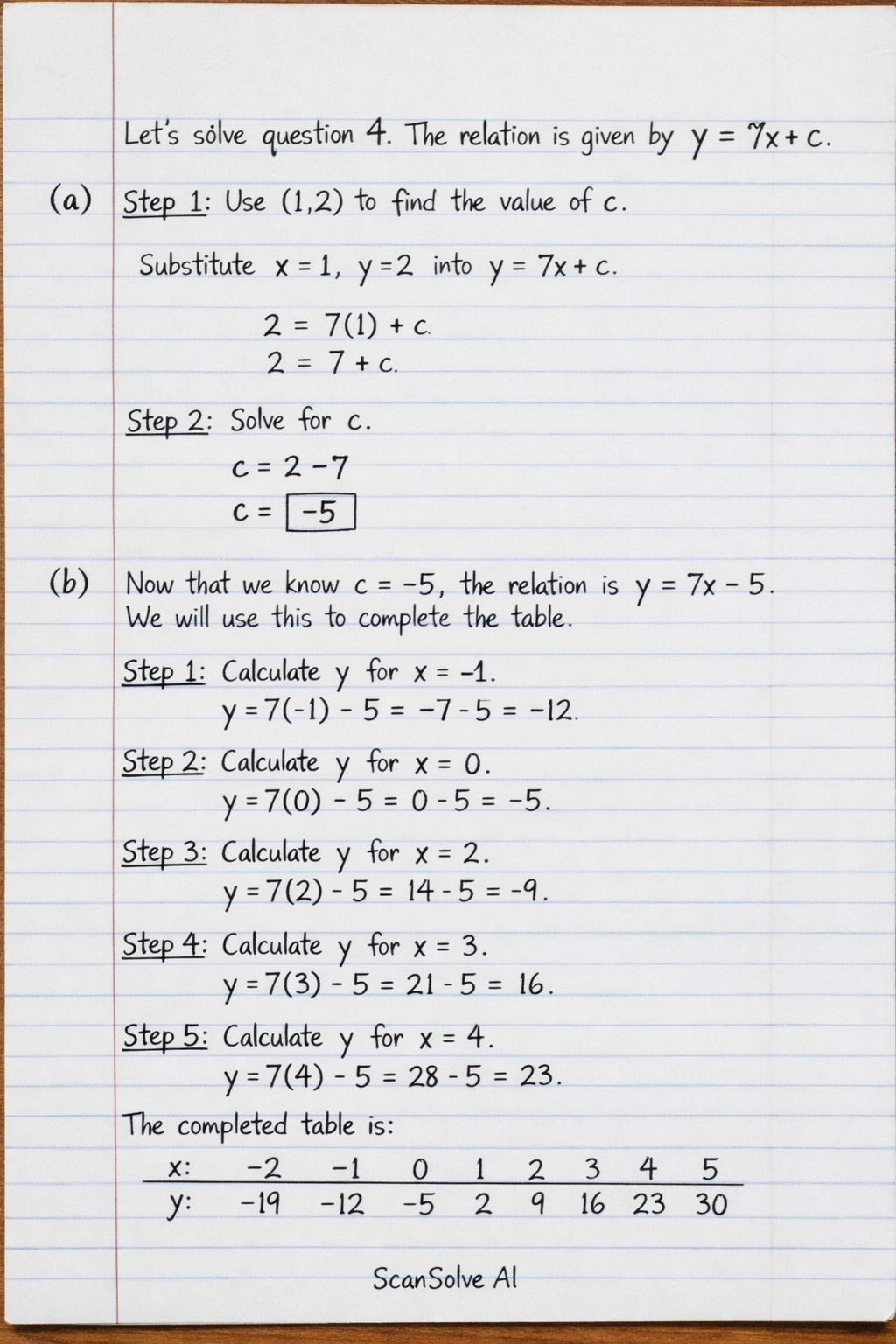 Handwritten step-by-step solution preview