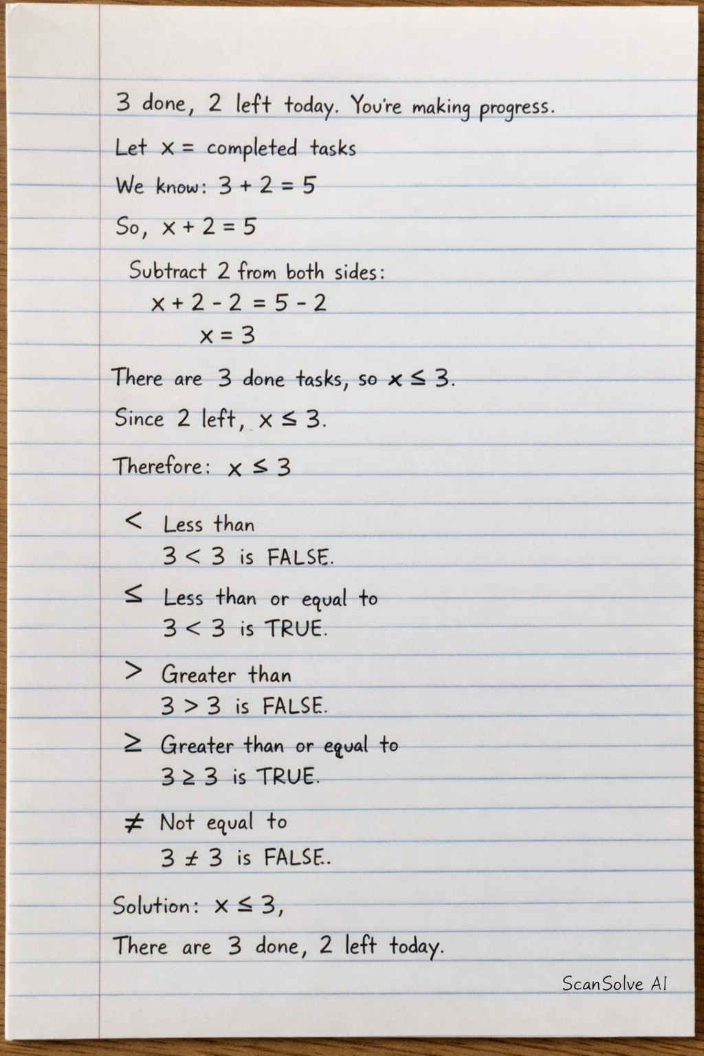 Handwritten step-by-step solution preview