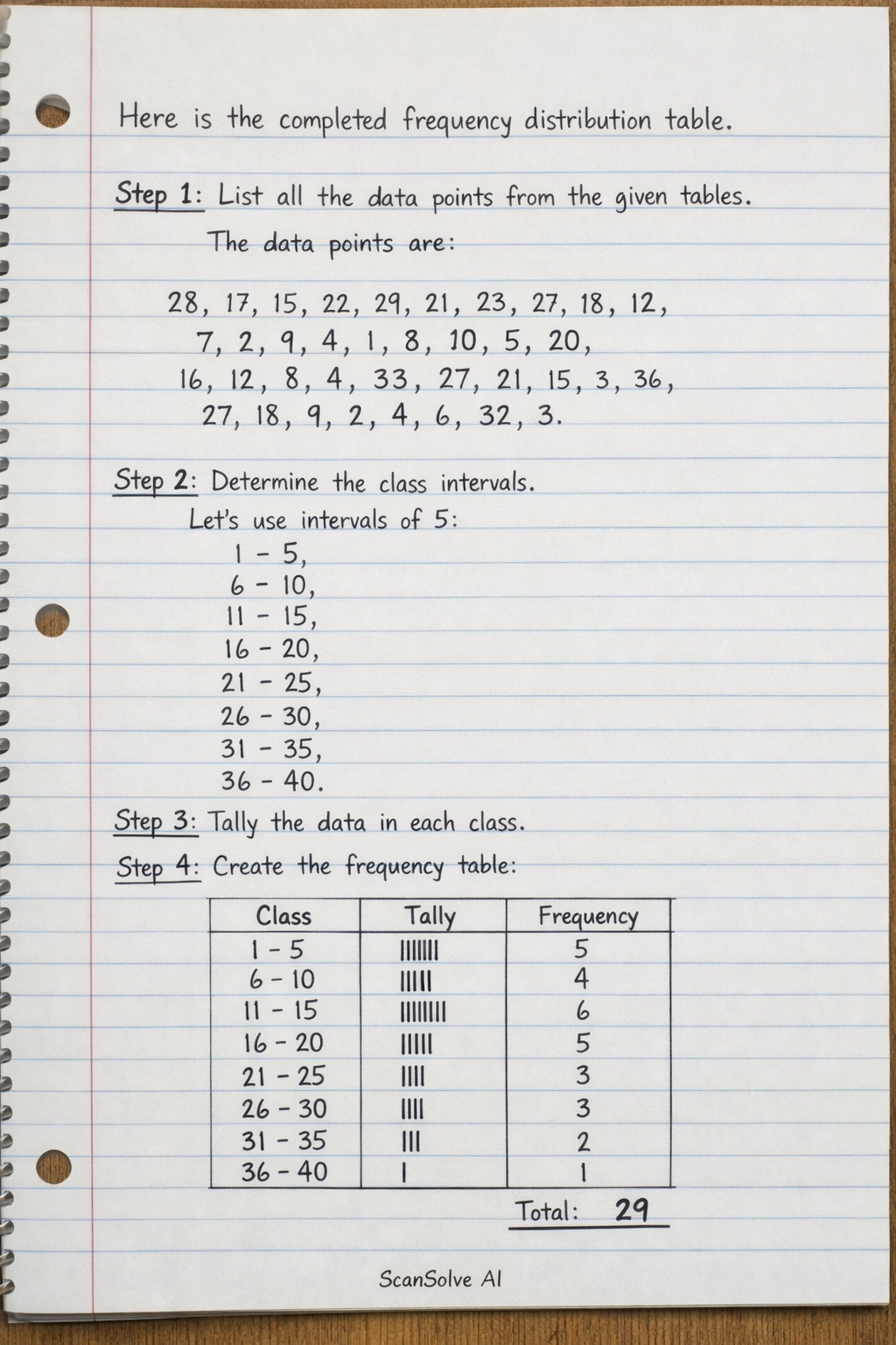 Handwritten step-by-step solution preview