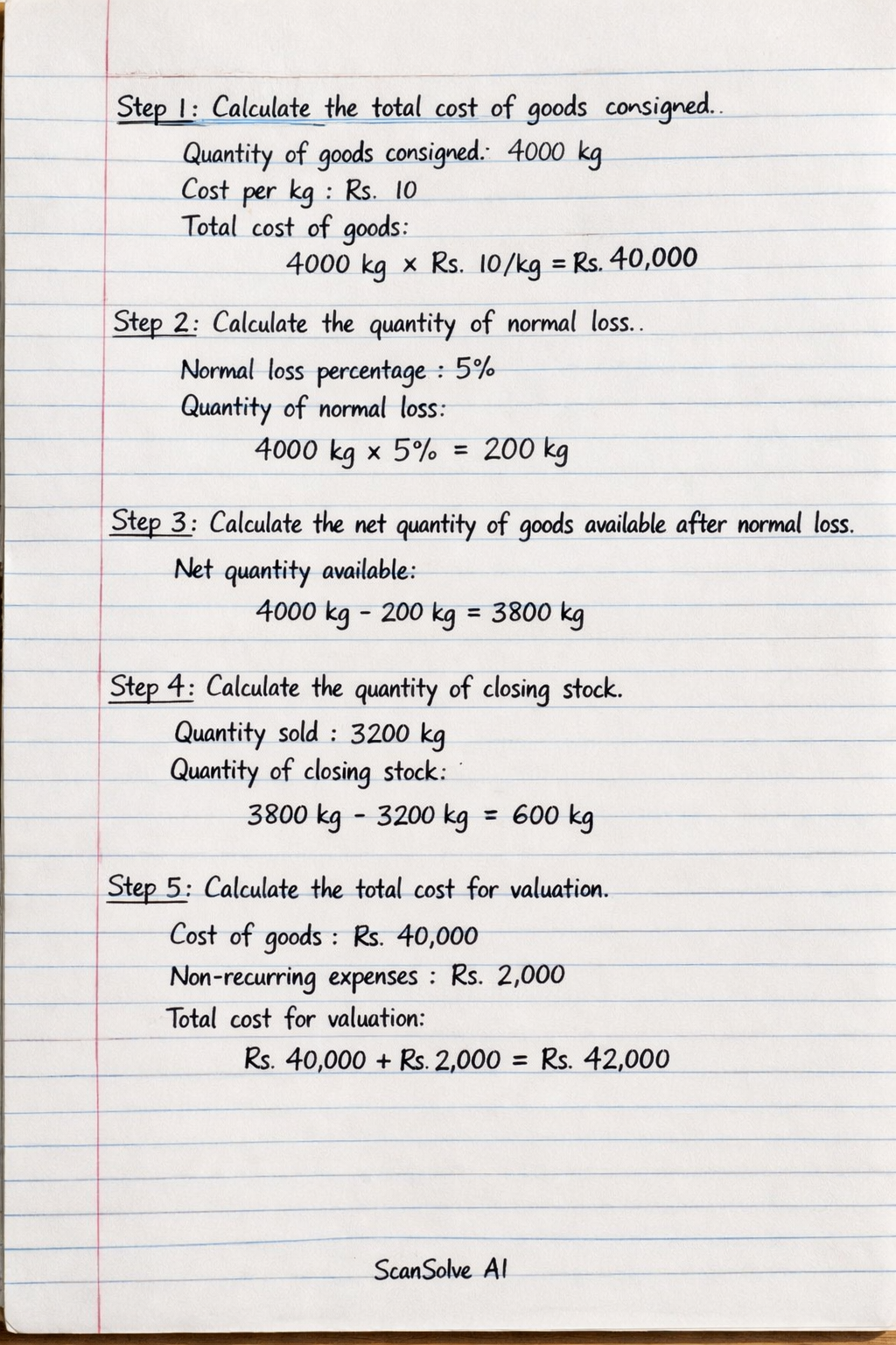 Handwritten step-by-step solution preview