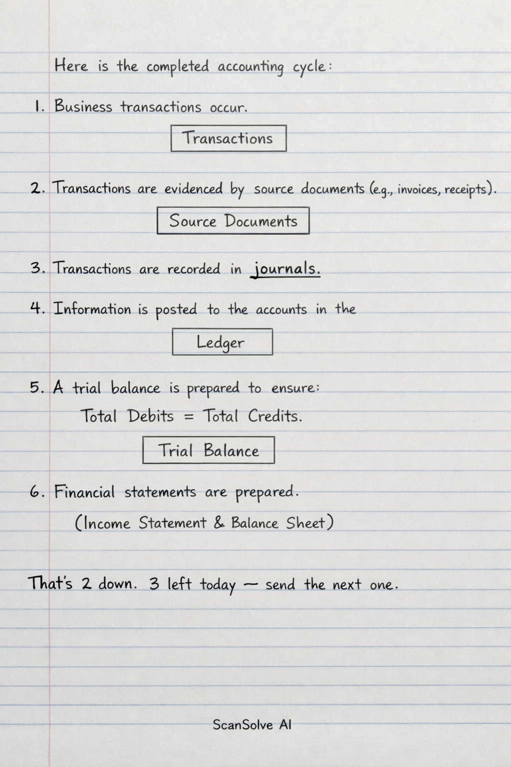 Handwritten step-by-step solution preview