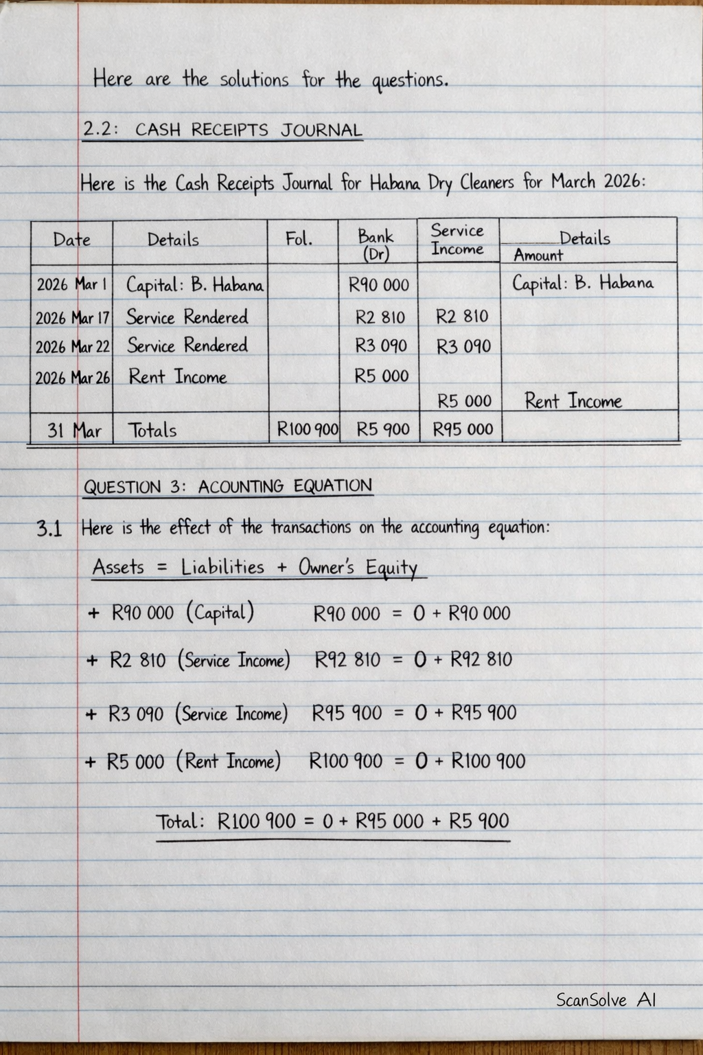 Handwritten step-by-step solution preview