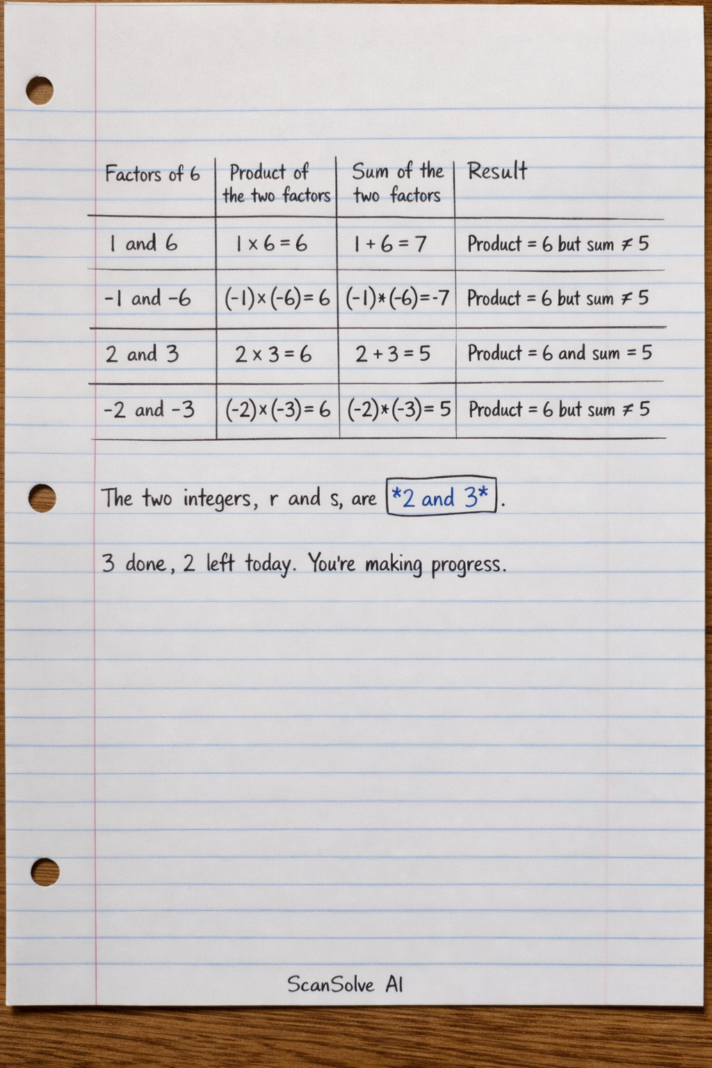 Handwritten step-by-step solution preview
