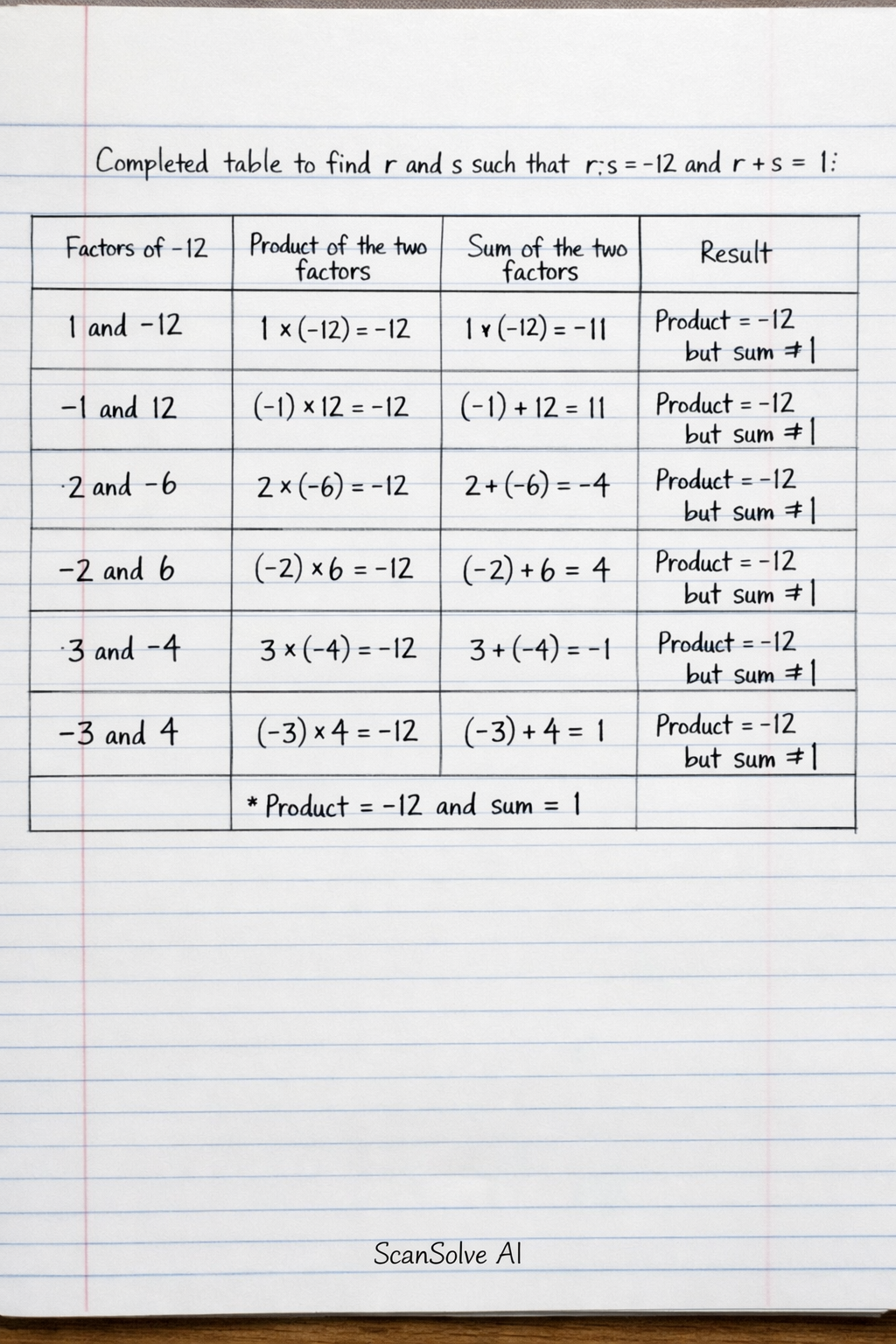 Handwritten step-by-step solution preview