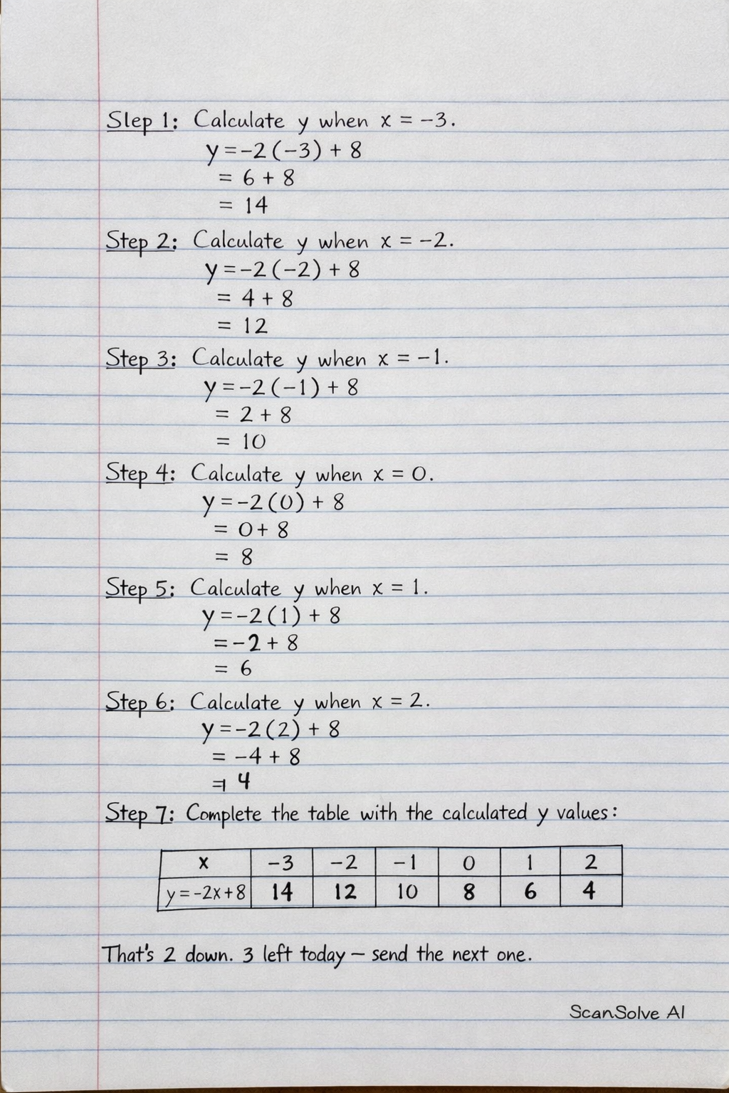 Handwritten step-by-step solution preview