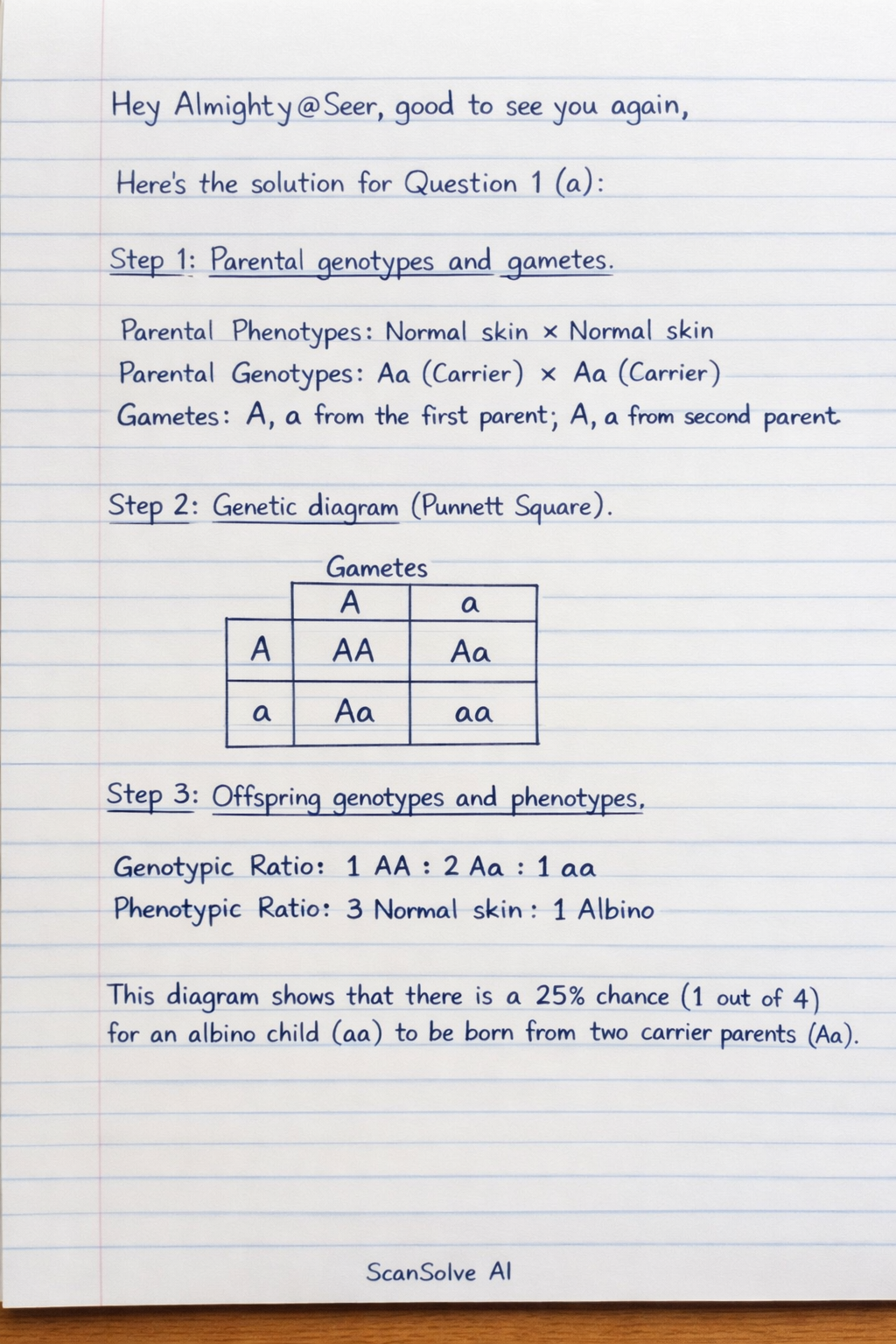 Handwritten step-by-step solution preview