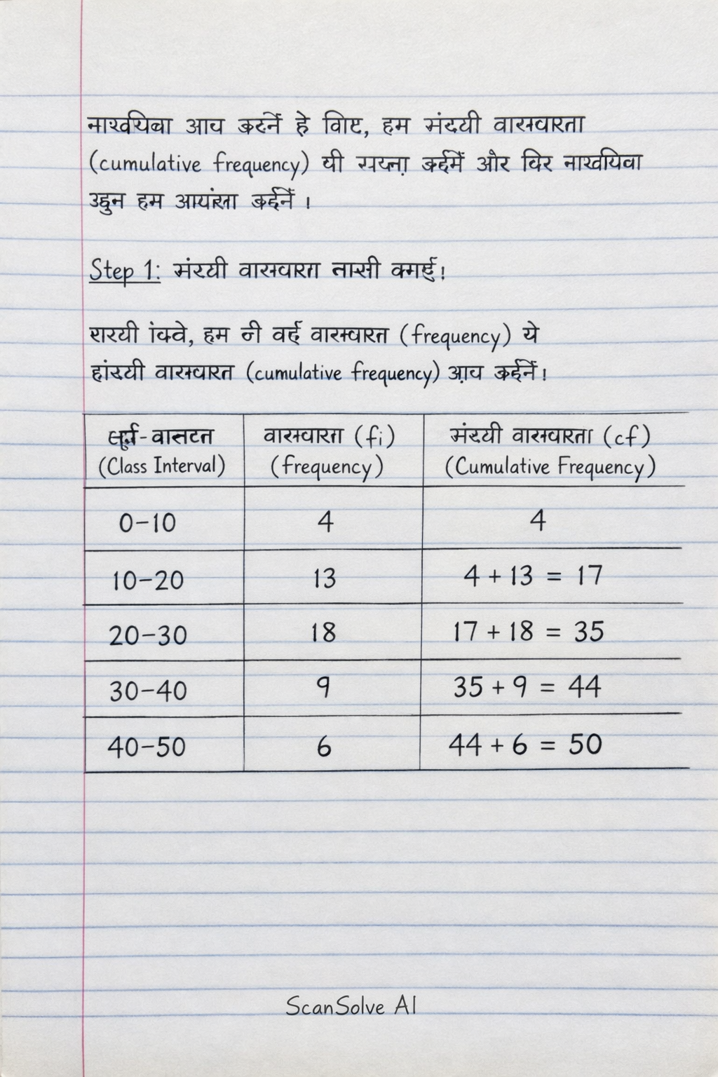 Handwritten step-by-step solution preview
