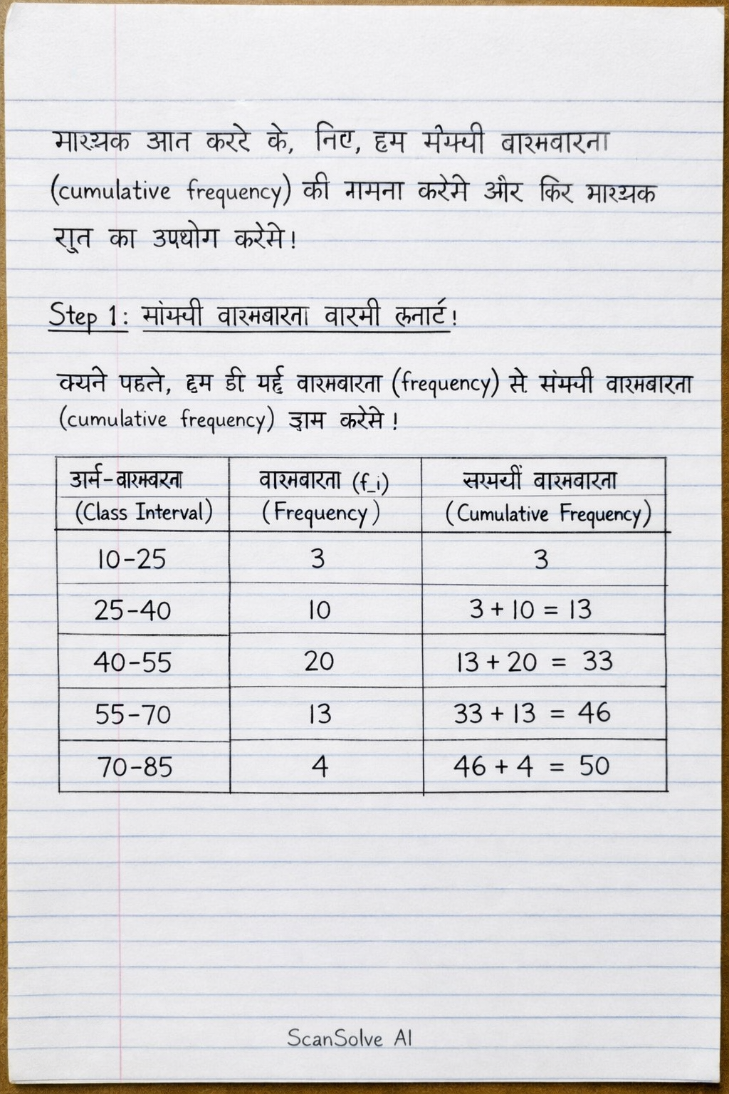 Handwritten step-by-step solution preview