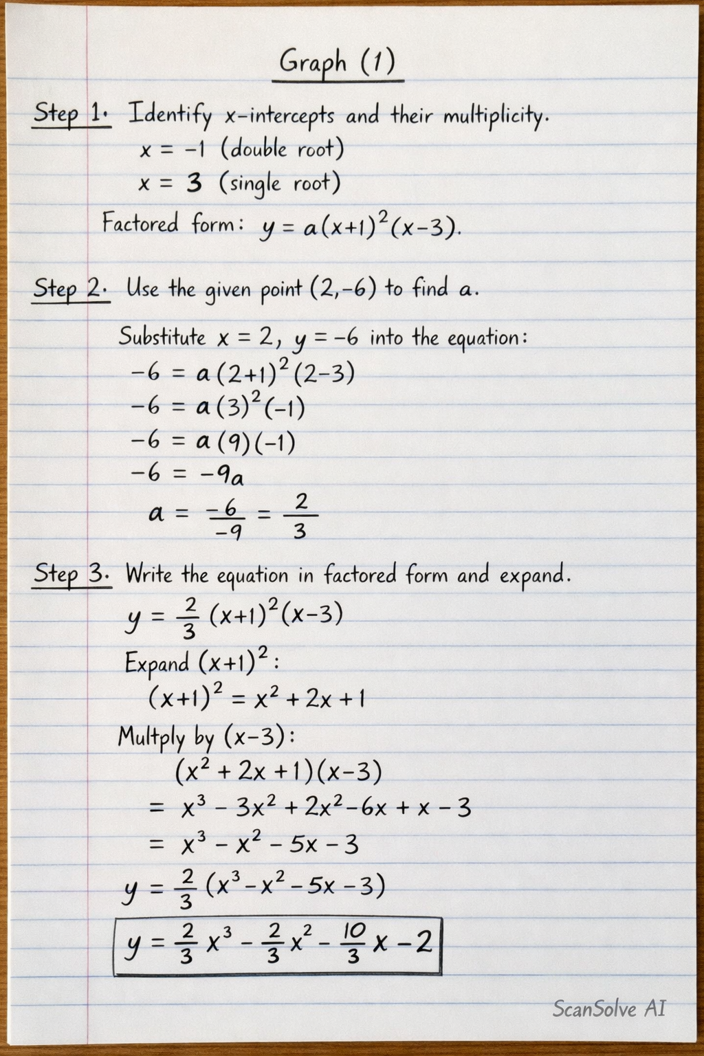 Handwritten step-by-step solution preview