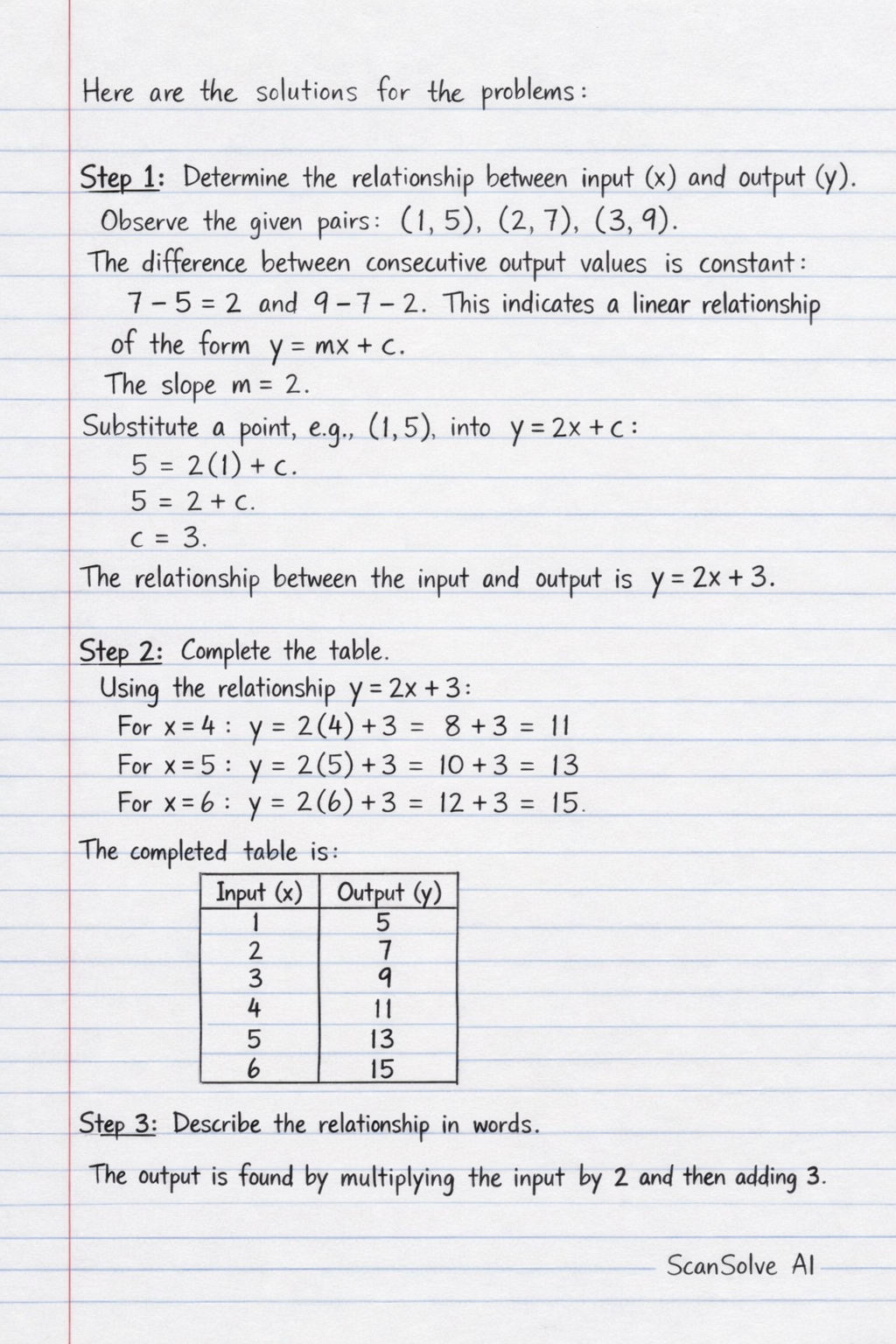 Handwritten step-by-step solution preview